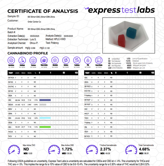 NITE+CBG (Extra Strength Sleep Gummy) 25 pieces per bag.